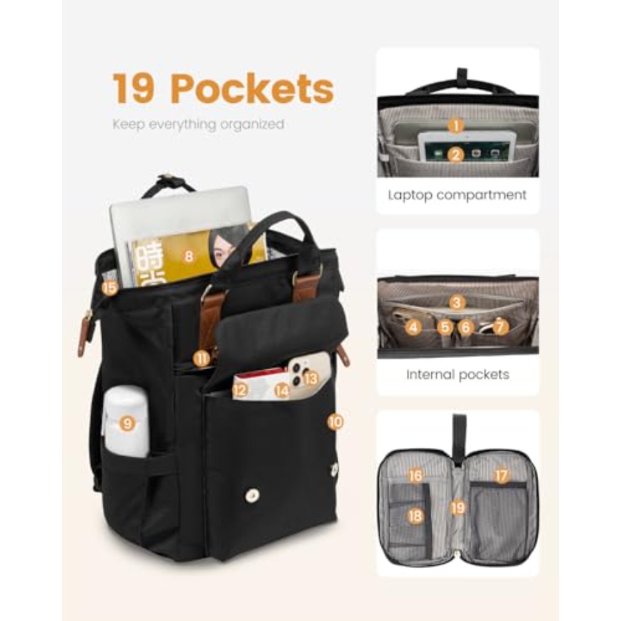 Laptop Backpack for Women, Tea - For Leather Work recension och pris